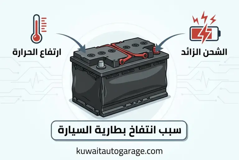 سبب انتفاخ البطارية الجافة؟ ارتفاع الحرارة والشحن الزائد